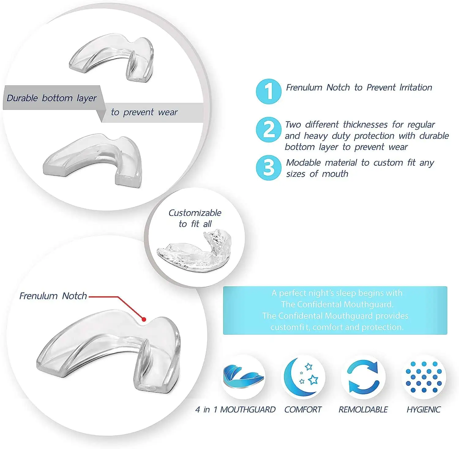 Bruxism Mouth Guard Shape Bruxism Mouth Guard Shape
